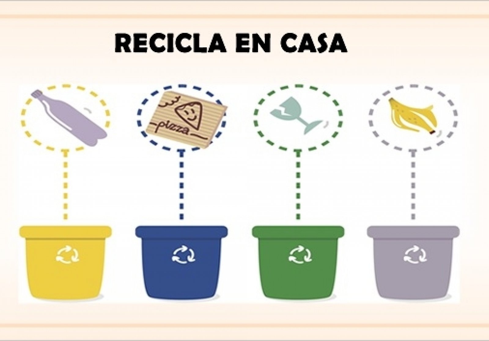 ▷ RECICLAJE COMIENZA EN CASA 